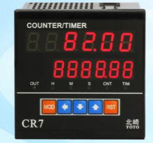 Photoelectric pulse counter